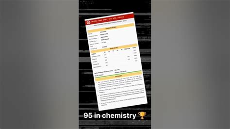 up board result nic in.